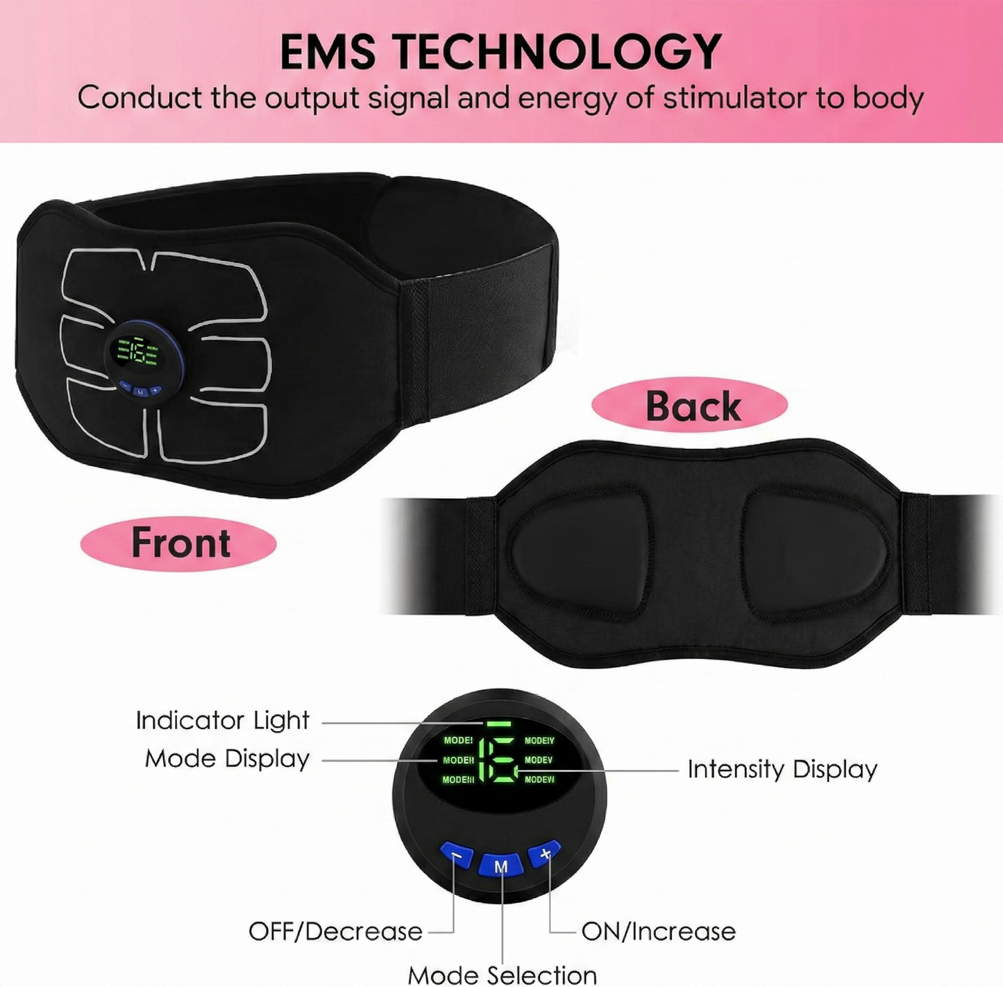Lose Your Mommy Pooch In 6 Weeks with Avelune™ CoreReset Belt