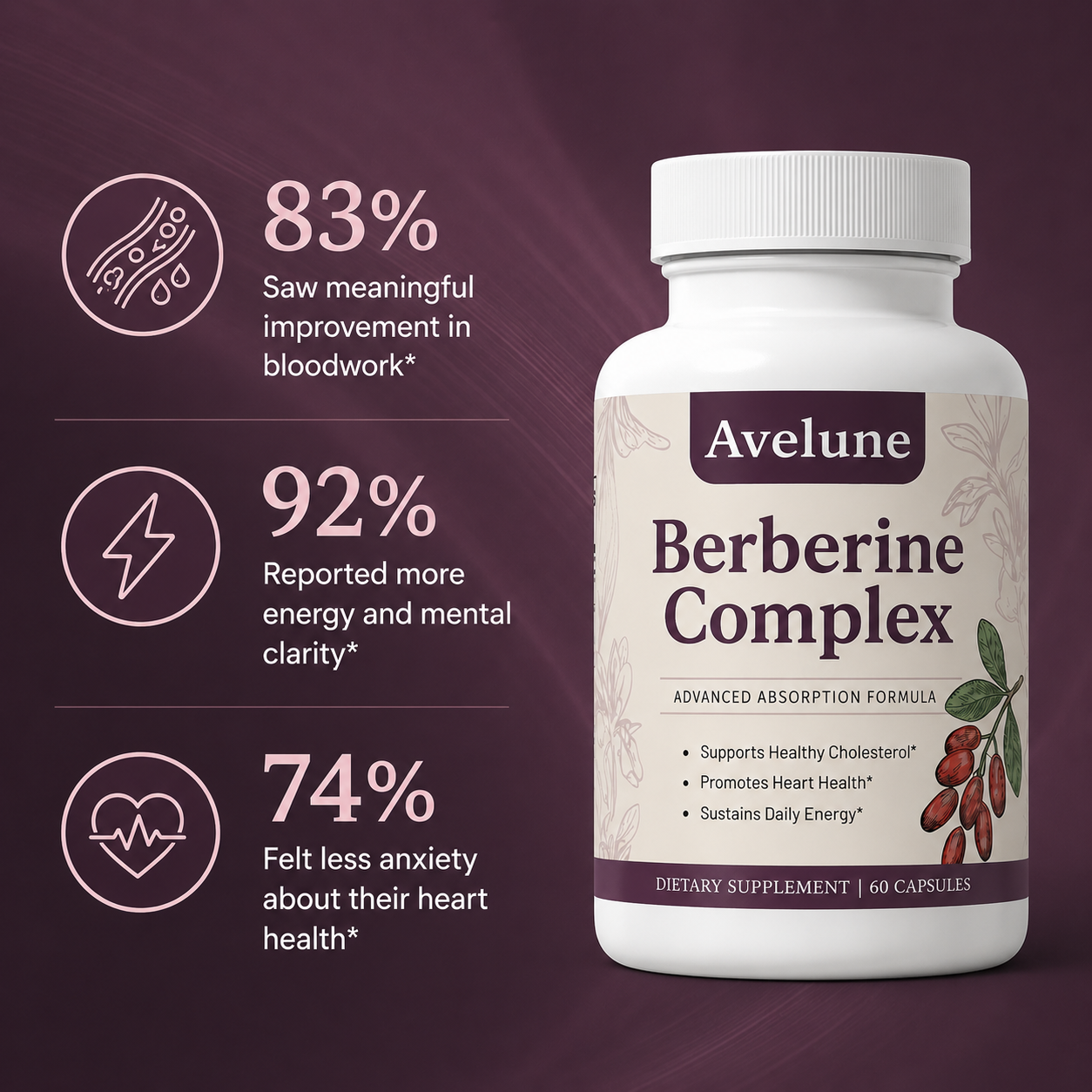 Avelune Berberine Complex™