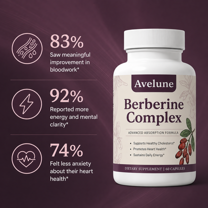 Avelune Berberine Complex™