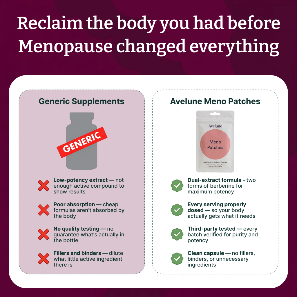 Avelune Meno Patches™
