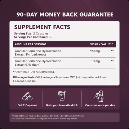 Avelune Berberine Complex™