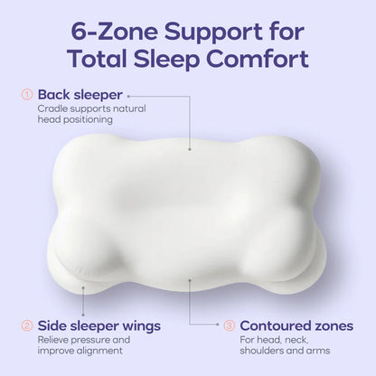 Avelune MellowForm™ Pillow