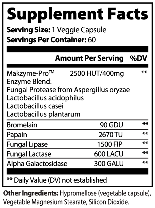 Makzyme-Pro™ - The First Digestive Enzyme Complex Formulated for GLP-1 Support