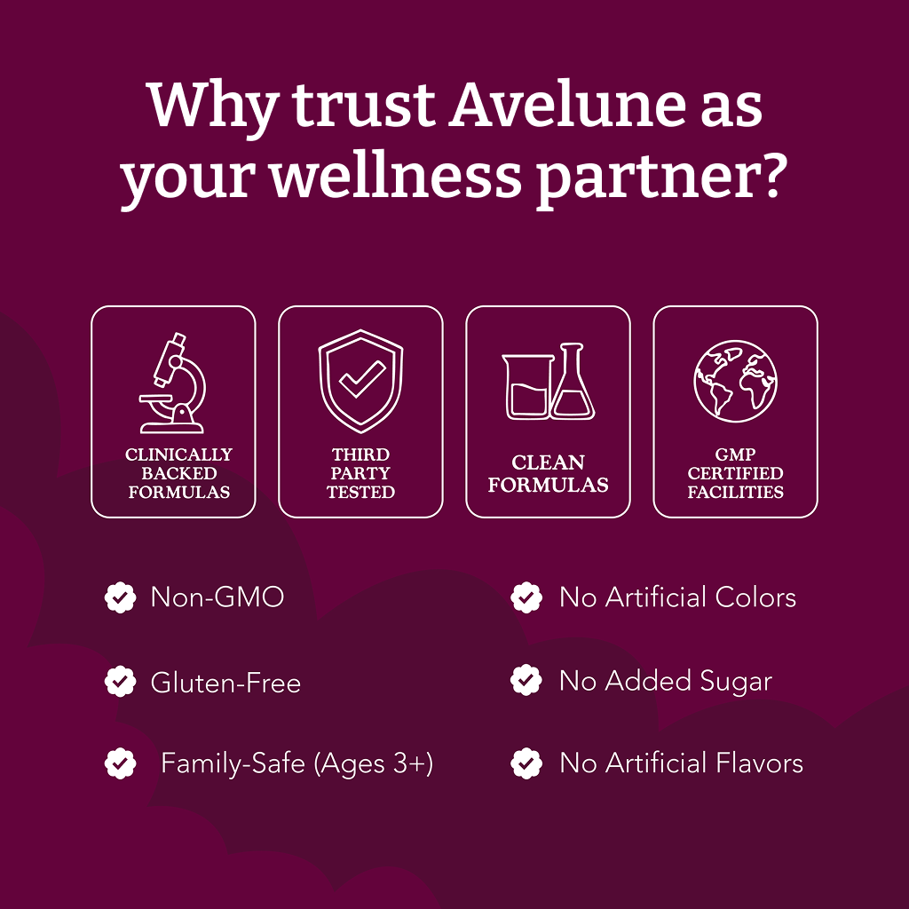 Avelune Meno Patches™
