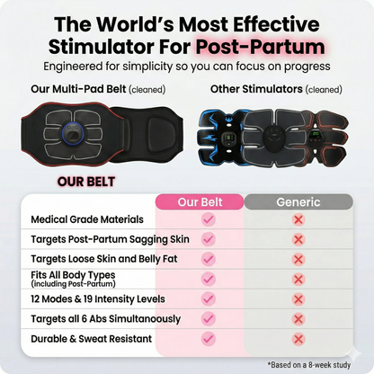 Lose Your Mommy Pooch In 6 Weeks with Avelune™ CoreReset Belt
