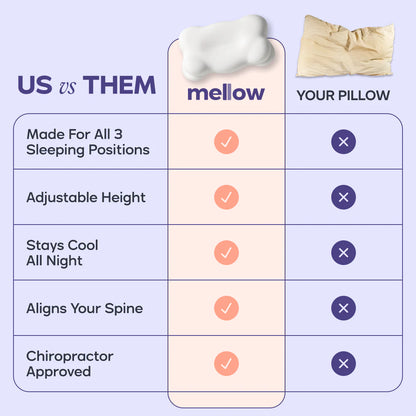 Avelune MellowForm™ Pillow