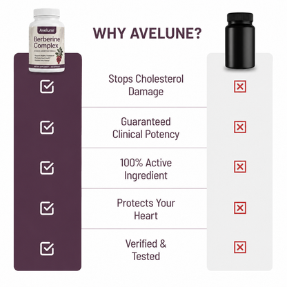 Avelune Berberine Complex™